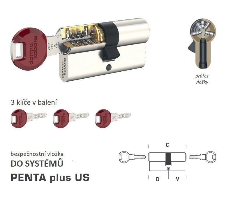 DK - Penta Plus US - Systémové bezpečnostní vložky - BT4