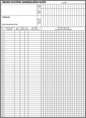 DK - PEXTRA PLUS US G - S BLANK - Systémové bezpečnostní vložky - BT4