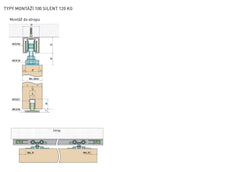 SC - Posuvný systém série 100 tichý 120 kg