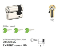 DK - Expert Cross nám jednostranné - vložky bezpečnosti systému - BT4