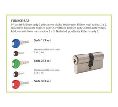 DORMAKABA DK - Další přenosová funkce BAZ pro odborníka - další funkce pro vložky