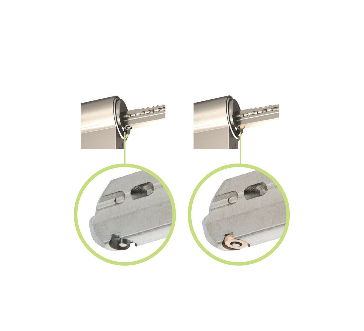 DORMAKABA DK - Další přenosová funkce BAZ pro odborníka - další funkce pro vložky