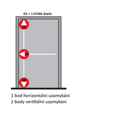 DK-Panic Fitting PHA 2000-3-bodové zamykání D1/1B-1H-1D