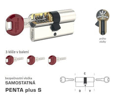 DK - Penta Plus S - samostatné bezpečnostní vložky - BT4