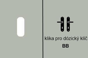 Exkluzivně v Sofii - štítové dveřní kování