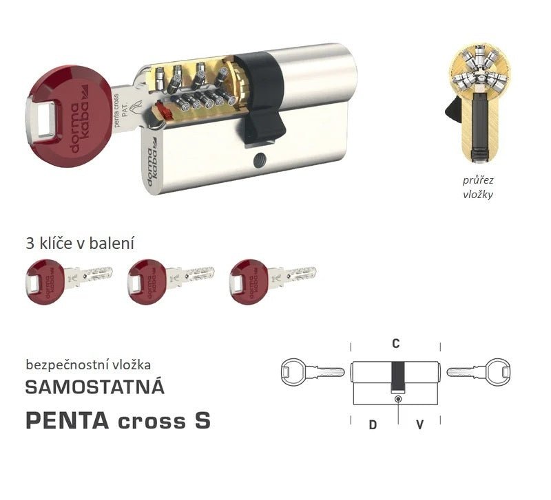 DK - PENTA kříž S - Samostatné bezpečnostní vložky - BT4