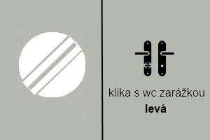 Exkluzivně v Sofii - štítové dveřní kování