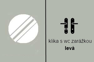Exkluzivně v Sofii - štítové dveřní kování