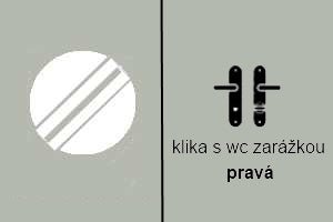 Exkluzivně v Sofii - štítové dveřní kování
